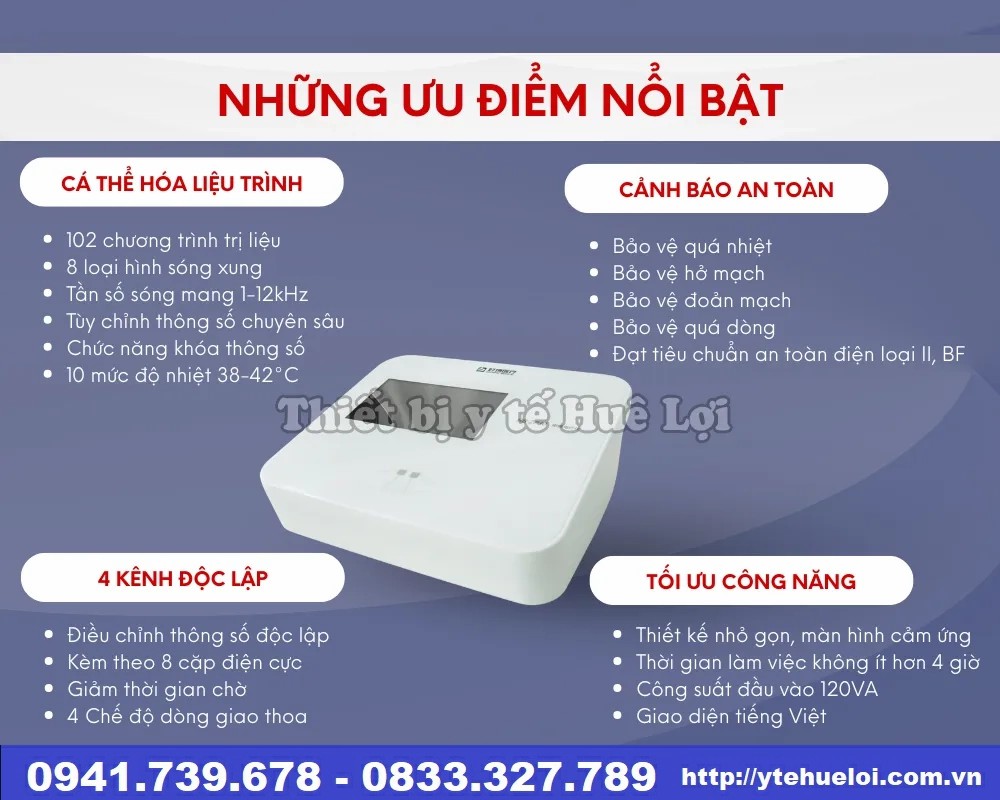 Máy điện xung trung tần 4 kênh giao thoa