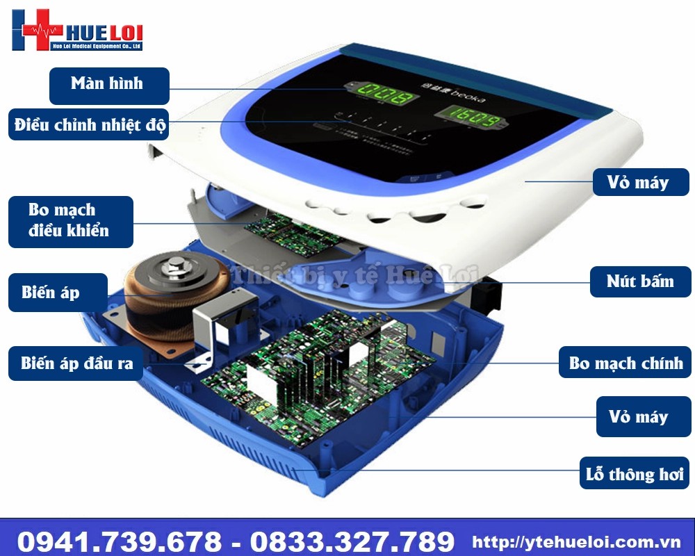 Máy điện xung giá rẻ ZP-100 DIA