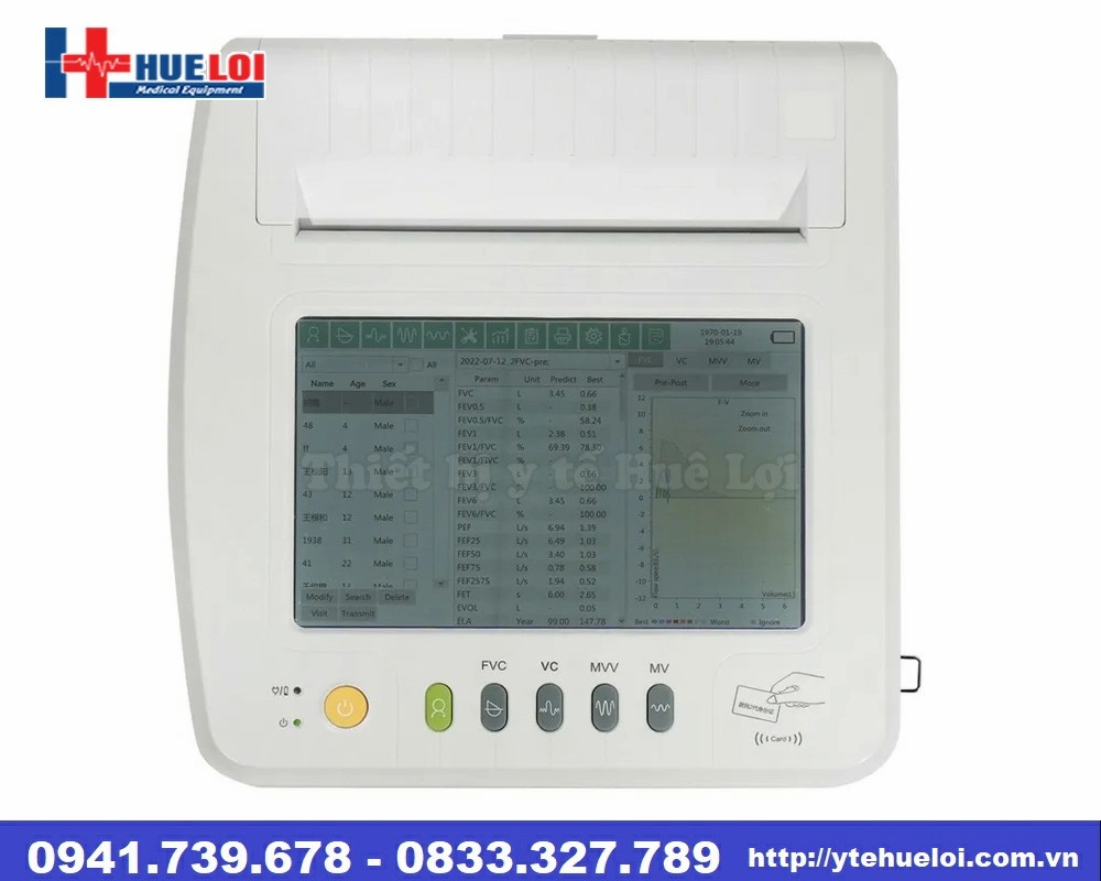 Máy đo chức năng hô hấp