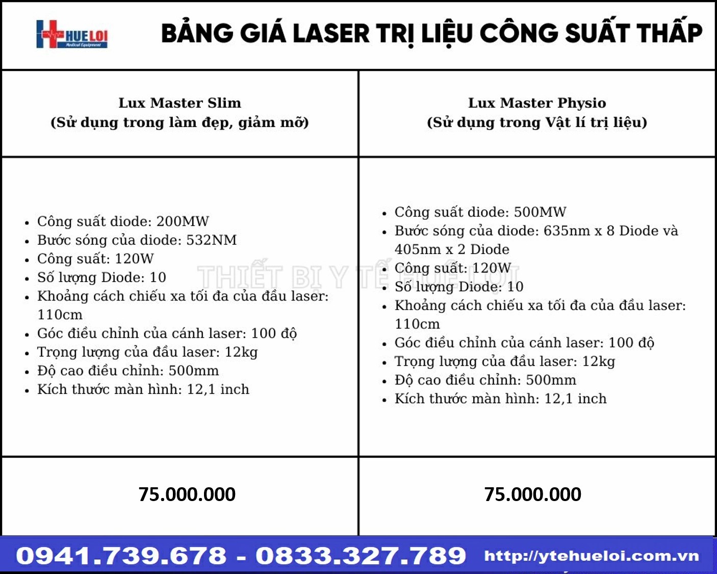 Máy laser công xuất thấp