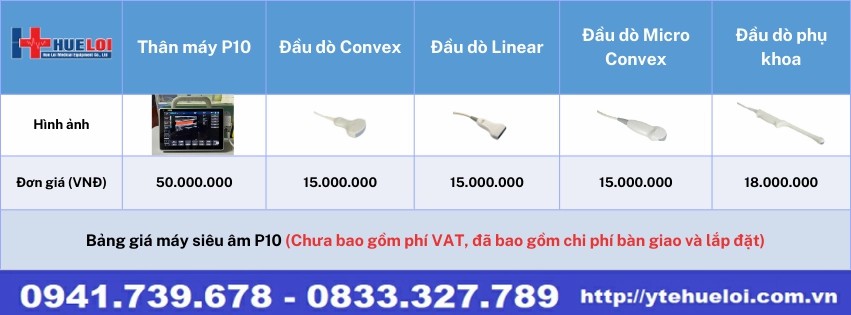 bảng giá máy siêu âm