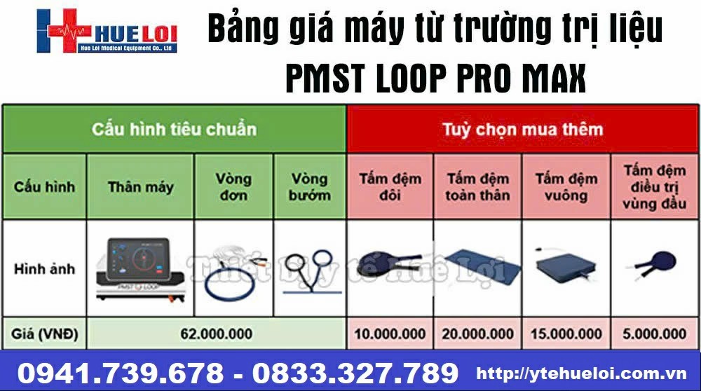 Máy sử dụng từ trường trị liệu toàn thân PMST