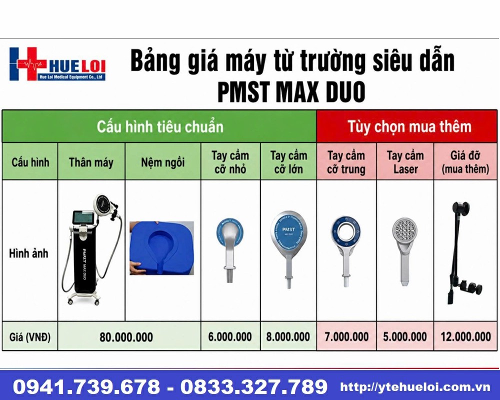 Giá máy từ trường