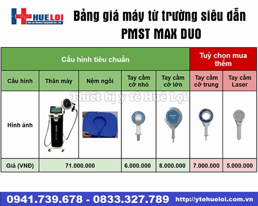 Máy từ trường trị liệu PMST MAX DUO