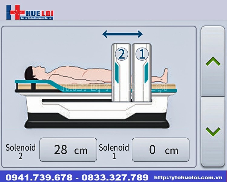 Máy từ trường năng lượng xung