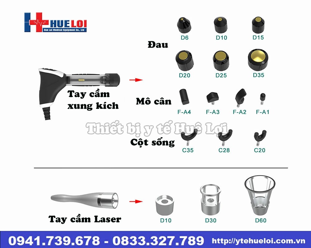Máy laser công suất cao xung kích kết hợp IP1064